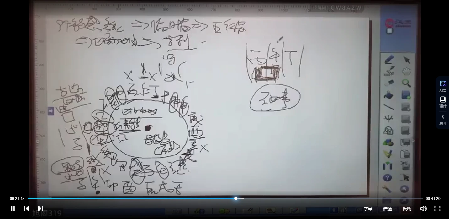 图片[4]_旭闳《主客系统（弟子班）》（视频14集）_易经玄学资料网