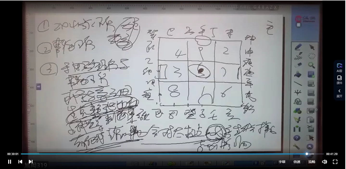 图片[5]_旭闳《主客系统（弟子班）》（视频14集）_易经玄学资料网