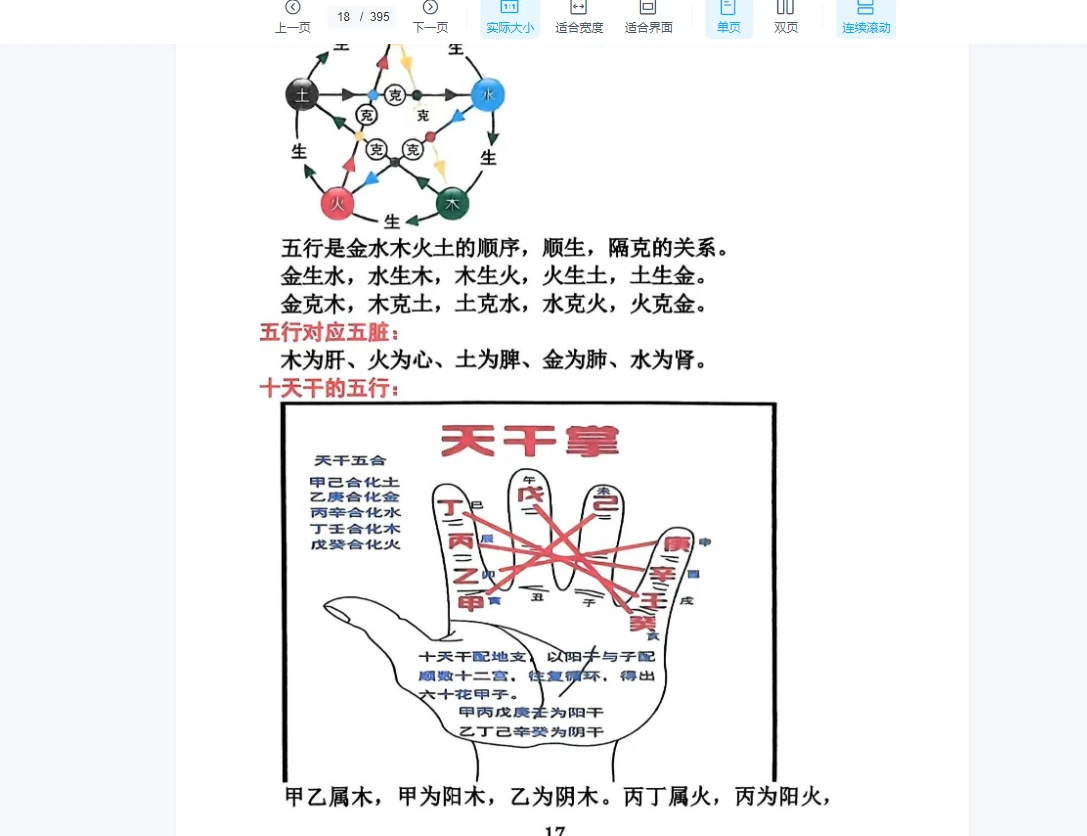 图片[11]_南海闲壬《大六壬谪传》上下册PDF电子书_易经玄学资料网