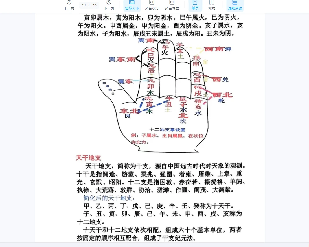 图片[12]_南海闲壬《大六壬谪传》上下册PDF电子书_易经玄学资料网