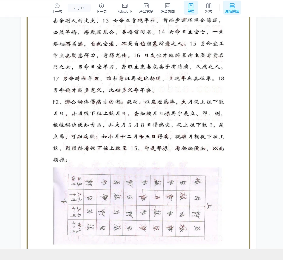 图片[2]_《仙女泄天机-人间聚宝盆》PDF电子书（14页）_易经玄学资料网