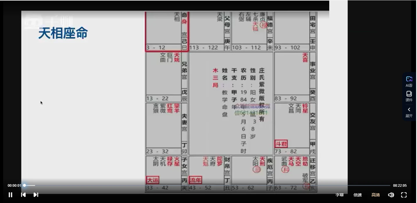 图片[4]_赋祺《紫微一期全套》视频68讲_易经玄学资料网