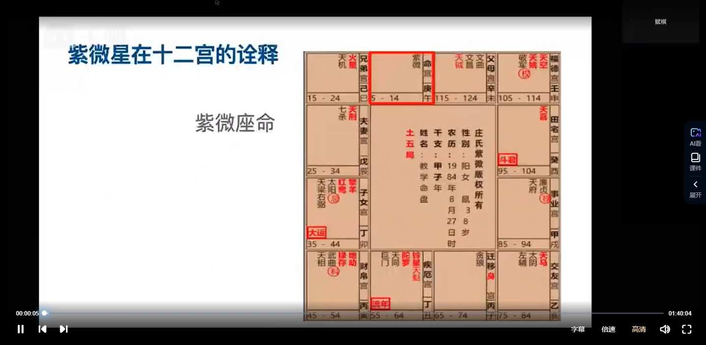 赋棋《紫薇斗数》第二期_易经玄学资料网