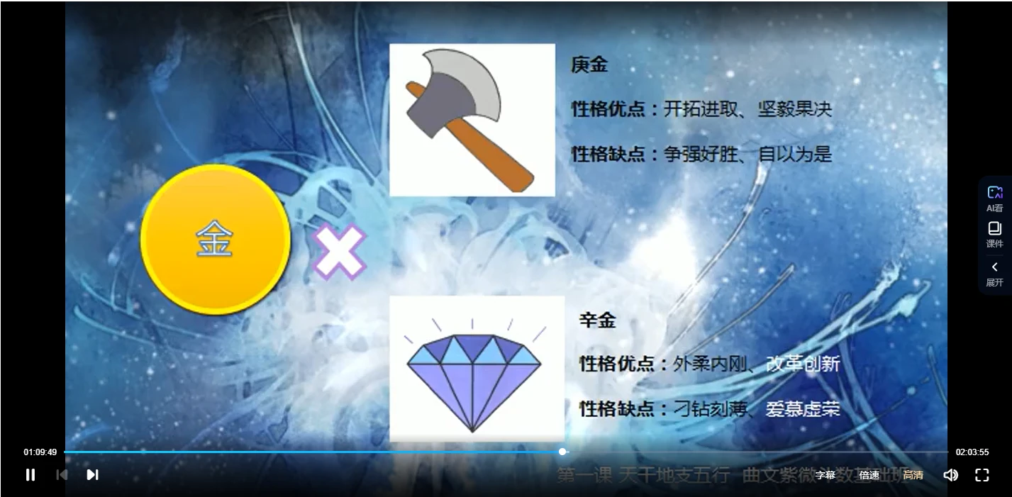 图片[4]_曲文《紫微斗数基础》视频17集_易经玄学资料网