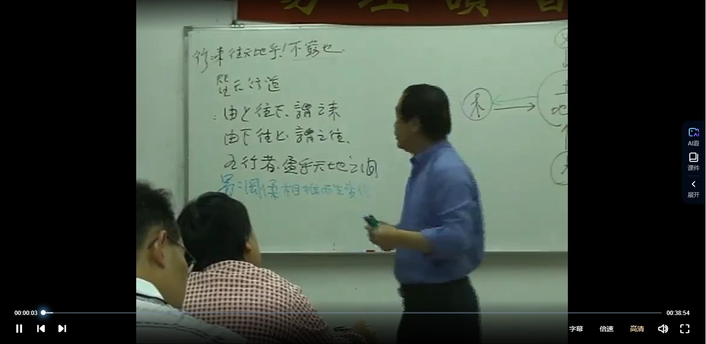 图片[4]_吴中诚-钦天四化紫微斗数（视频34集）_易经玄学资料网