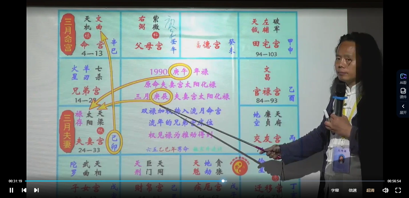 图片[5]_姚东升《紫微斗数中级精品研修班》+《紫微斗数命理实实战班》（视频24集）_易经玄学资料网