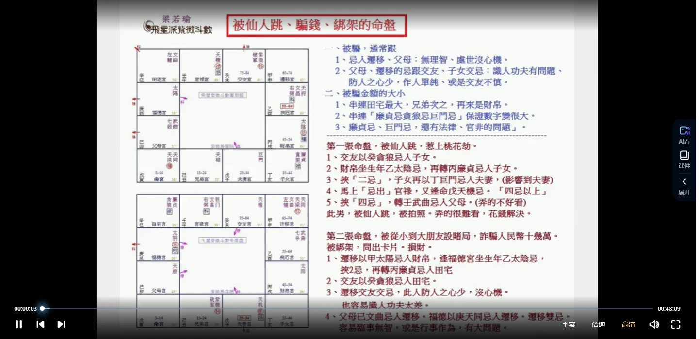 图片[2]_周星飞-紫微斗数课程（视频112集）_易经玄学资料网