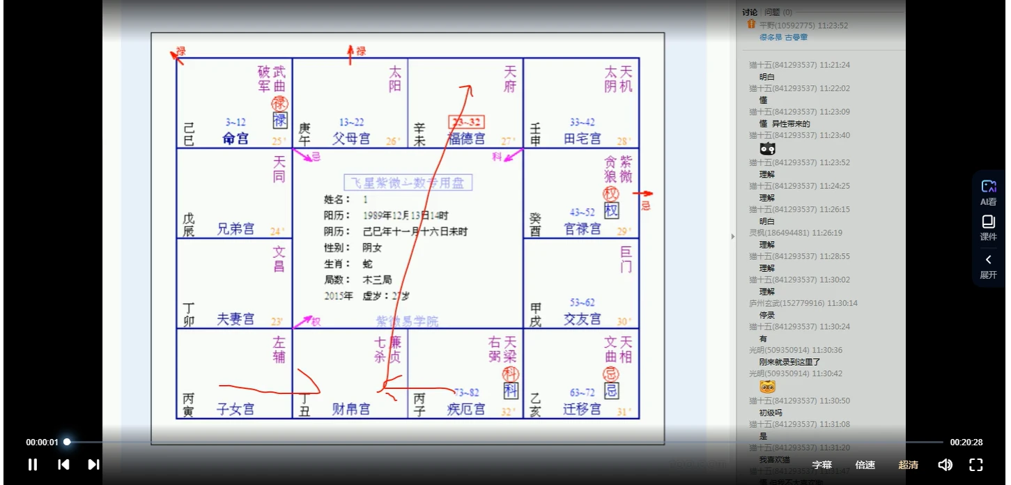 图片[6]_周星飞-紫微斗数课程（视频112集）_易经玄学资料网