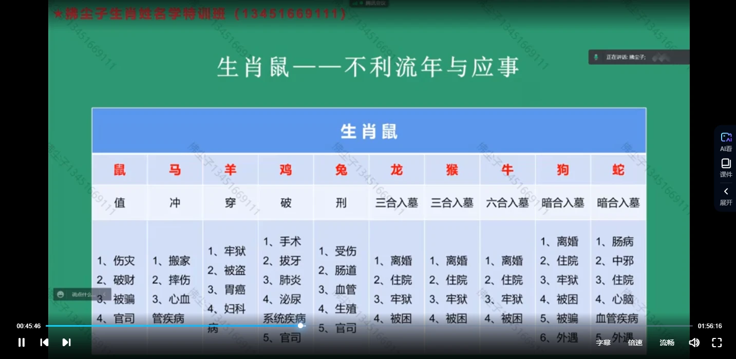 图片[4]_拂尘子《生肖姓名学5天课程》_易经玄学资料网