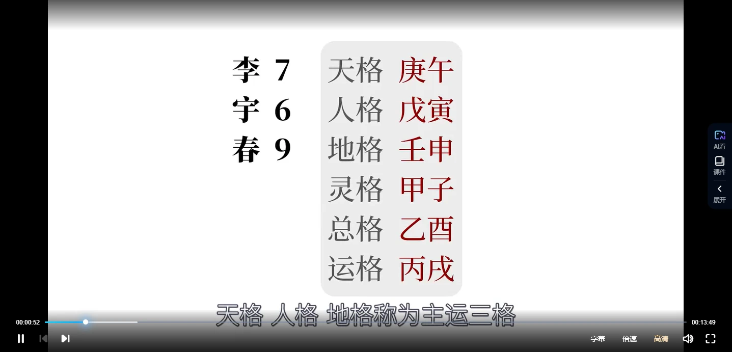 图片[3]_石三喜《姓名真髓》（视频17集）_易经玄学资料网