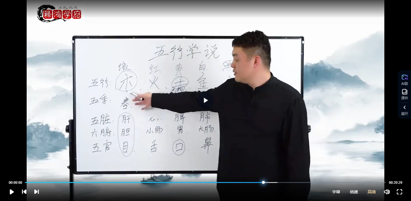 图片[6]_孙老师姓名学实战班课程（视频37集）_易经玄学资料网