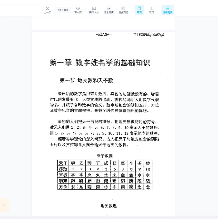 图片[5]_赵存法一心法师《姓名预测学》PDF电子书（101页）_易经玄学资料网