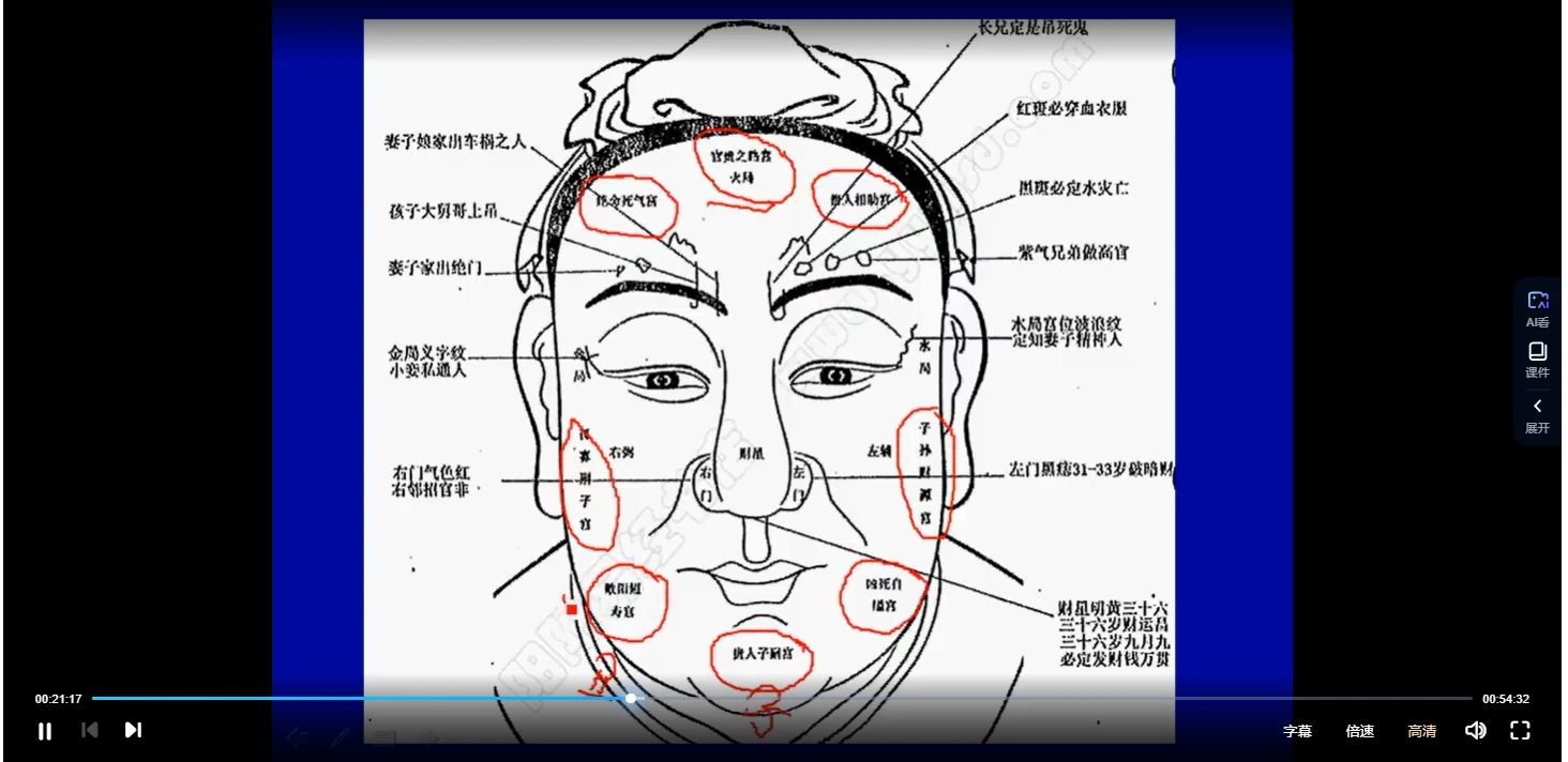 图片[3]_安徽相法-手相面相阳宅阴宅风水（视频课程+电子书+文档资料合集）_易经玄学资料网