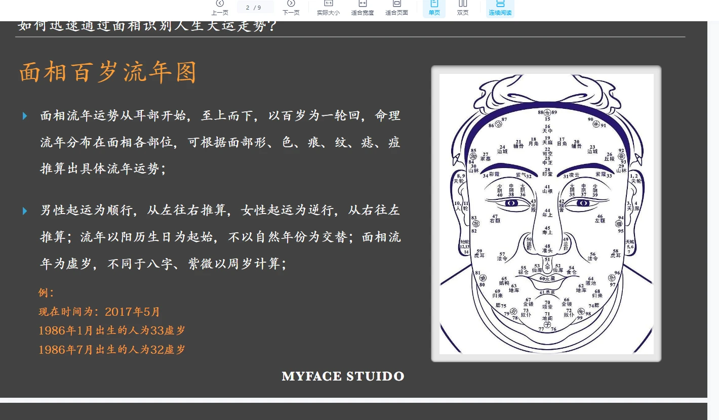 美伢面相2017年速成班（录音+PDF课件）_易经玄学资料网
