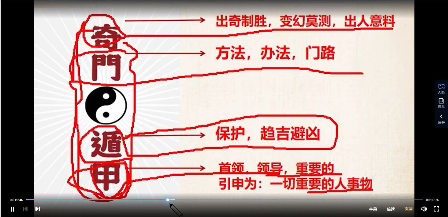 图片[4]_通艺门国学艺臻老师《奇门遁甲》视频2集_易经玄学资料网