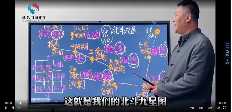 通艺门国学黄山霁老师《天星数字学》_易经玄学资料网