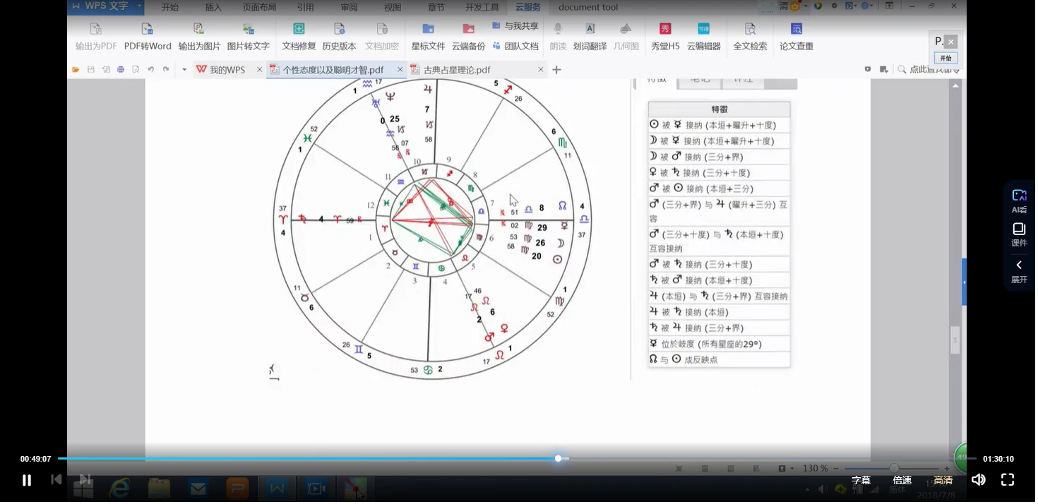 图片[3]_吴奕清《占星术》_易经玄学资料网