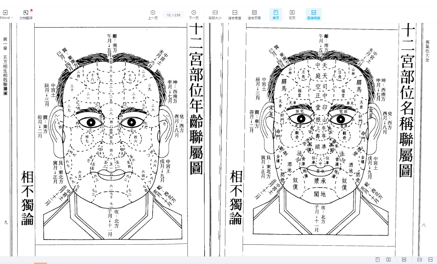 图片[7]_林吉成《男气色大全》PDF电子书（238页）_易经玄学资料网