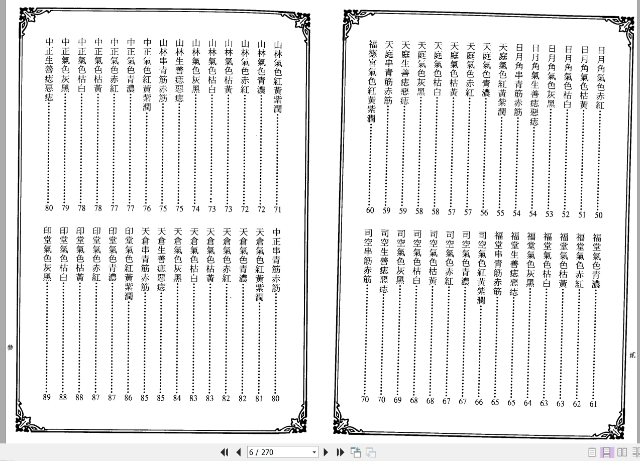 图片[5]_林吉成《女气色大全》PDF电子书（270页）_易经玄学资料网