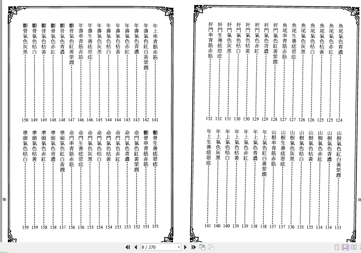 图片[6]_林吉成《女气色大全》PDF电子书（270页）_易经玄学资料网