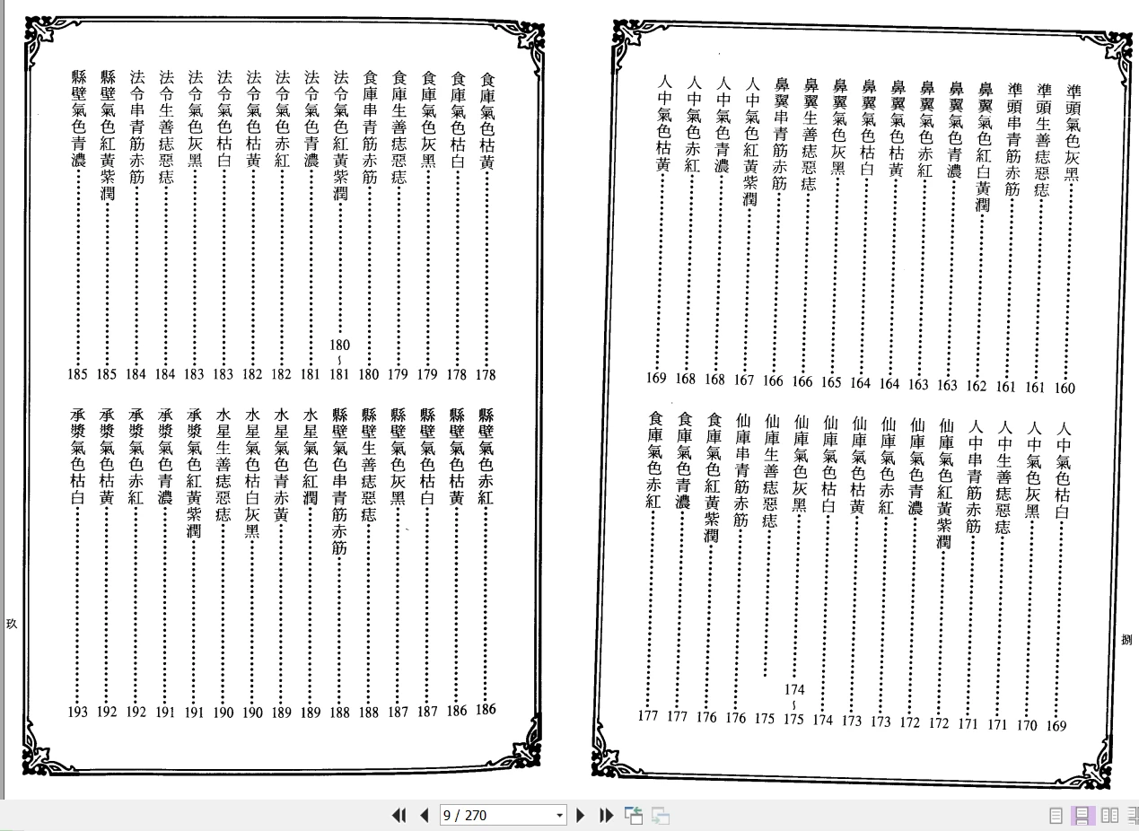 图片[7]_林吉成《女气色大全》PDF电子书（270页）_易经玄学资料网