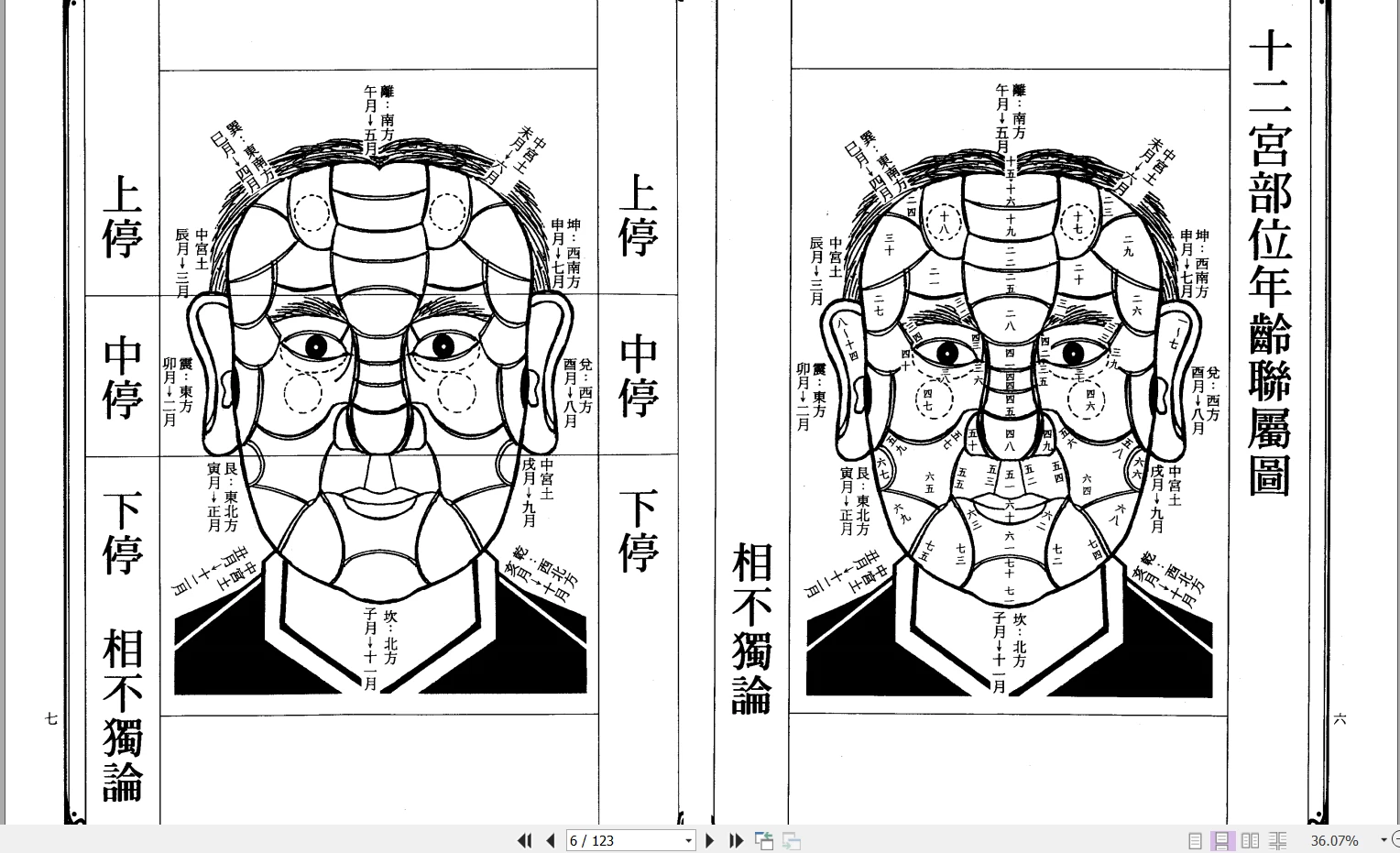 图片[6]_林吉成《相理观商机》电子书2册PDF_易经玄学资料网