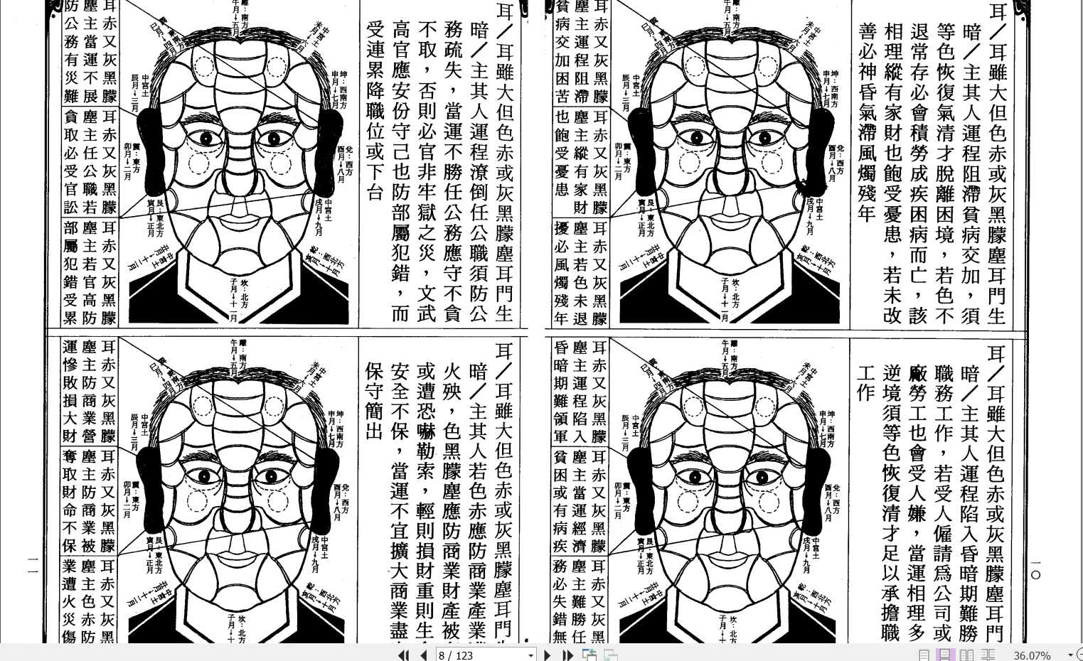 图片[7]_林吉成《相理观商机》电子书2册PDF_易经玄学资料网