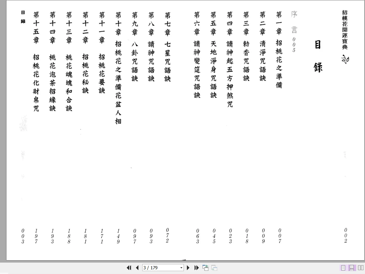 图片[2]_林吉成《招桃花开运宝典》PDF电子书（129页）_易经玄学资料网