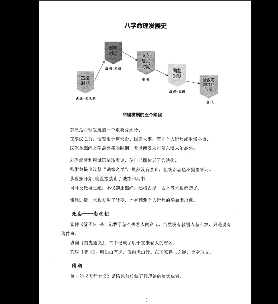 图片[2]_李双林《子平八字讲义》PDF电子书（238页）_易经玄学资料网