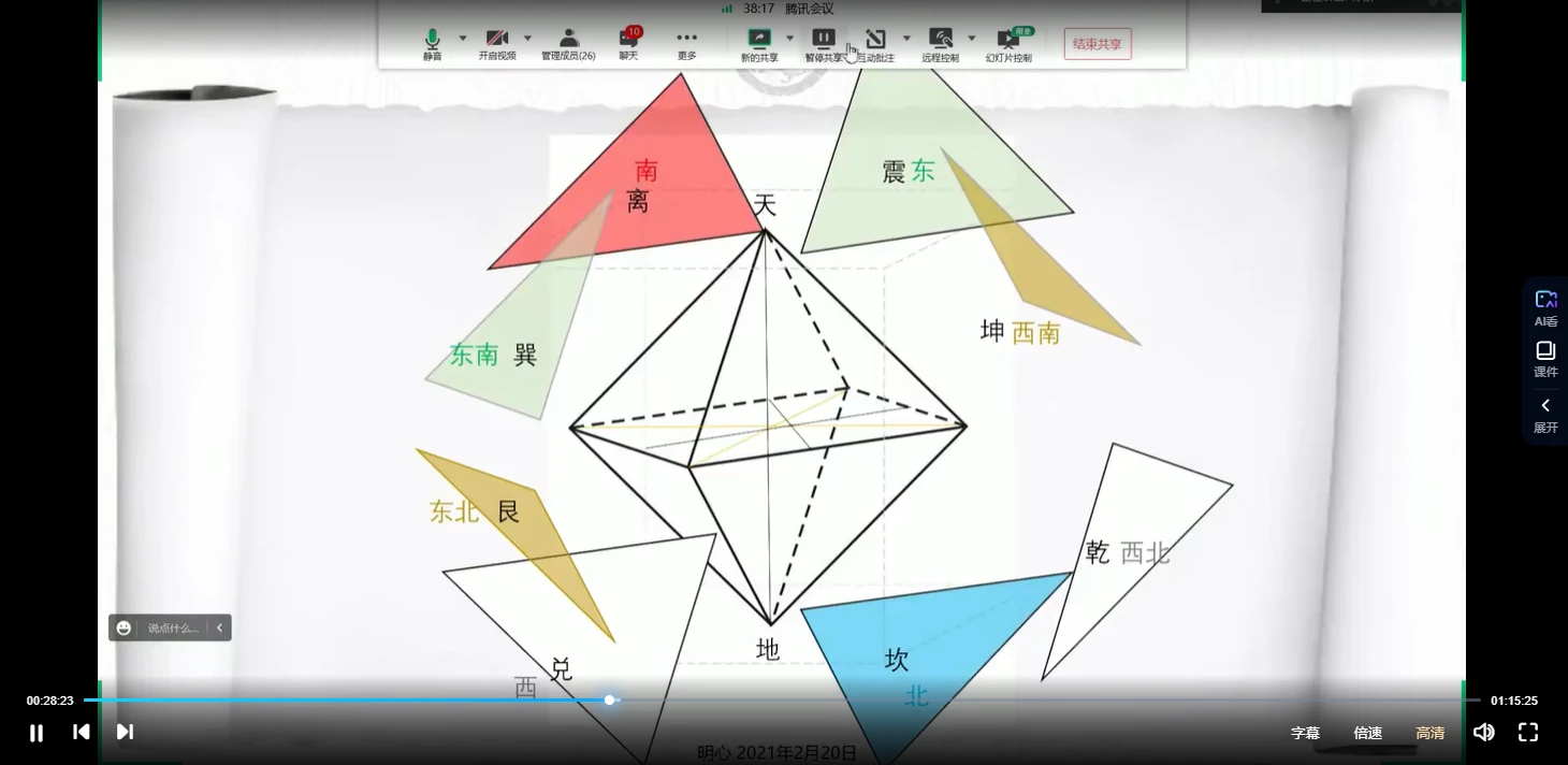 图片[4]_刘弈成《2022年明心道家阴盘奇门一二三阶》视频37集_易经玄学资料网