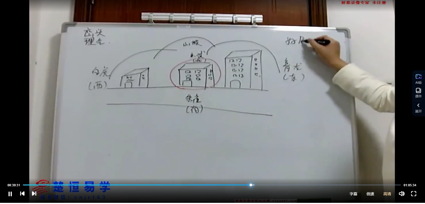 图片[3]_许光明《阳宅居家风水初中高级班》视频31讲_易经玄学资料网