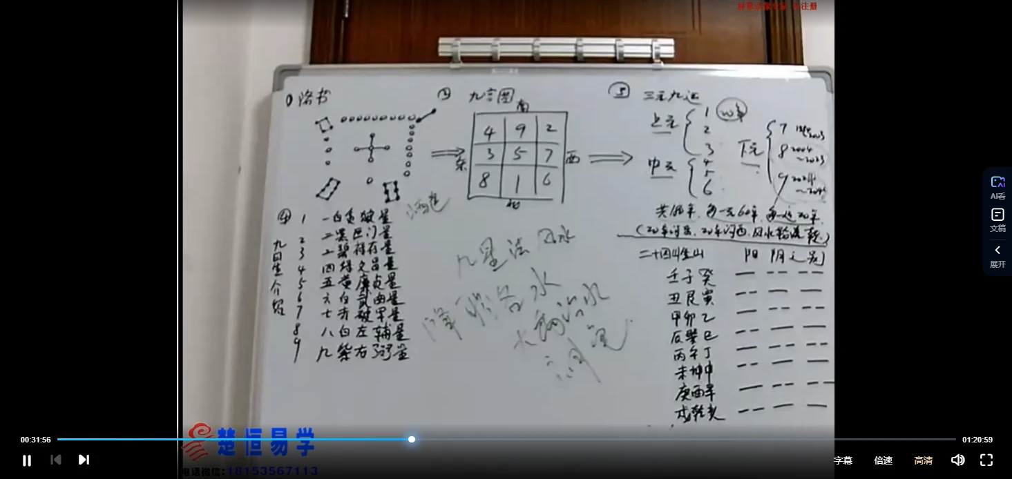 图片[4]_许光明《阳宅居家风水初中高级班》视频31讲_易经玄学资料网