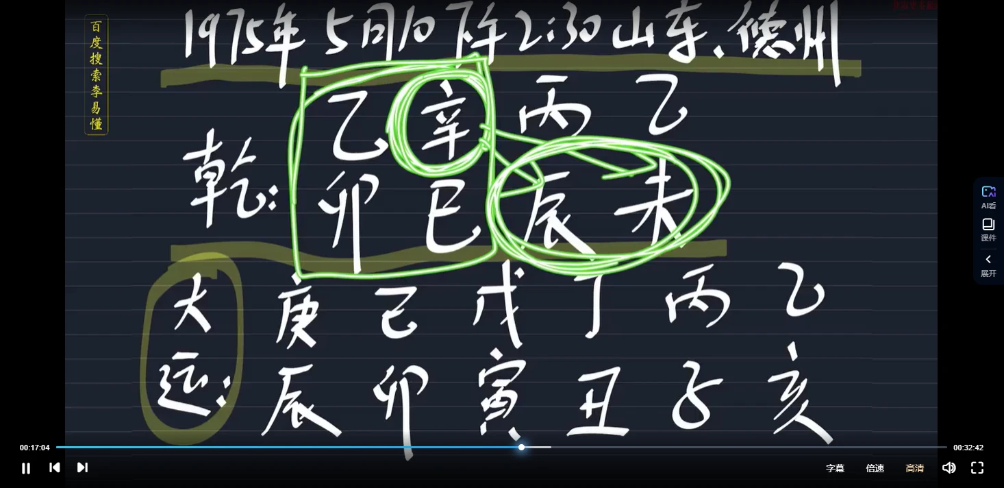 图片[3]_李易懂2023年金镖门盲派六亲论命法则（视频15集）_易经玄学资料网