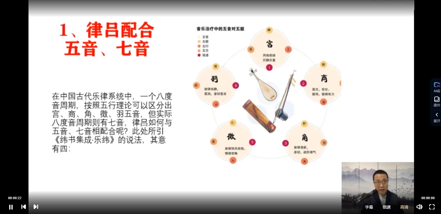 殷浩然《易经阴阳五行数术集成》 视频课程上部+下部（共93集）_易经玄学资料网