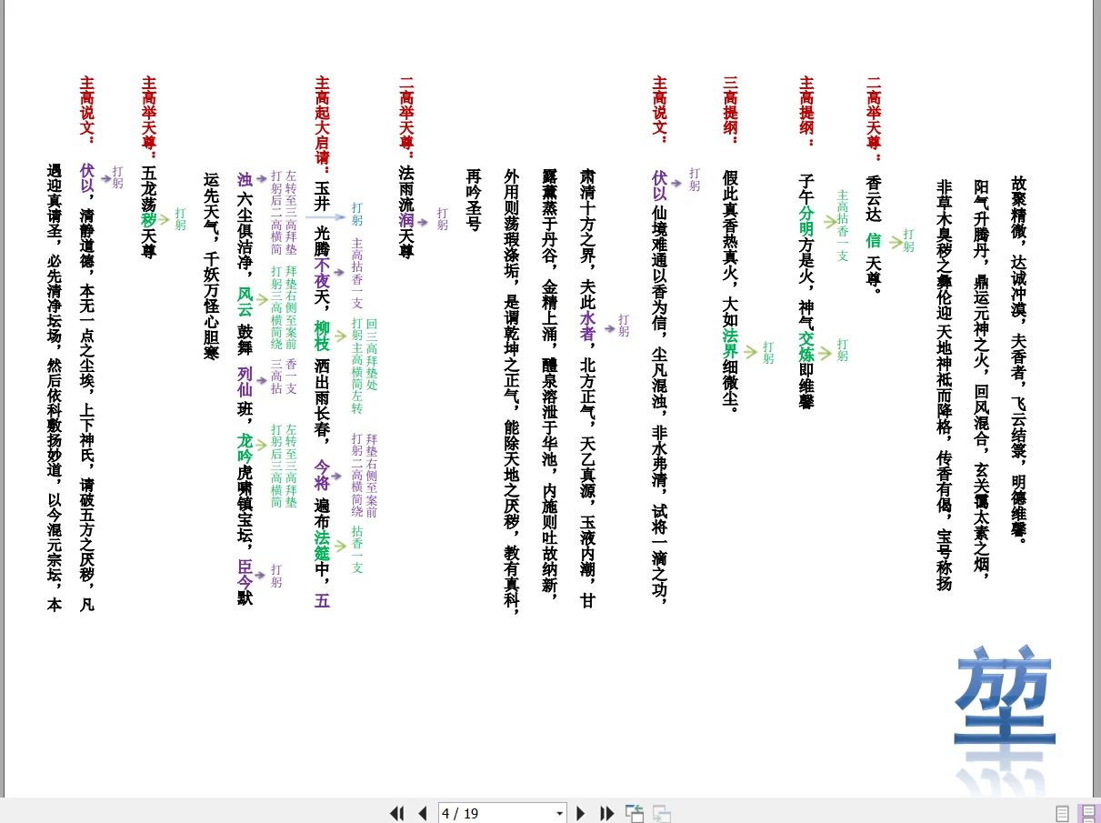 图片[3]_武汉大道观李诚堃《大荡秽笔记》PDF（19页）_易经玄学资料网