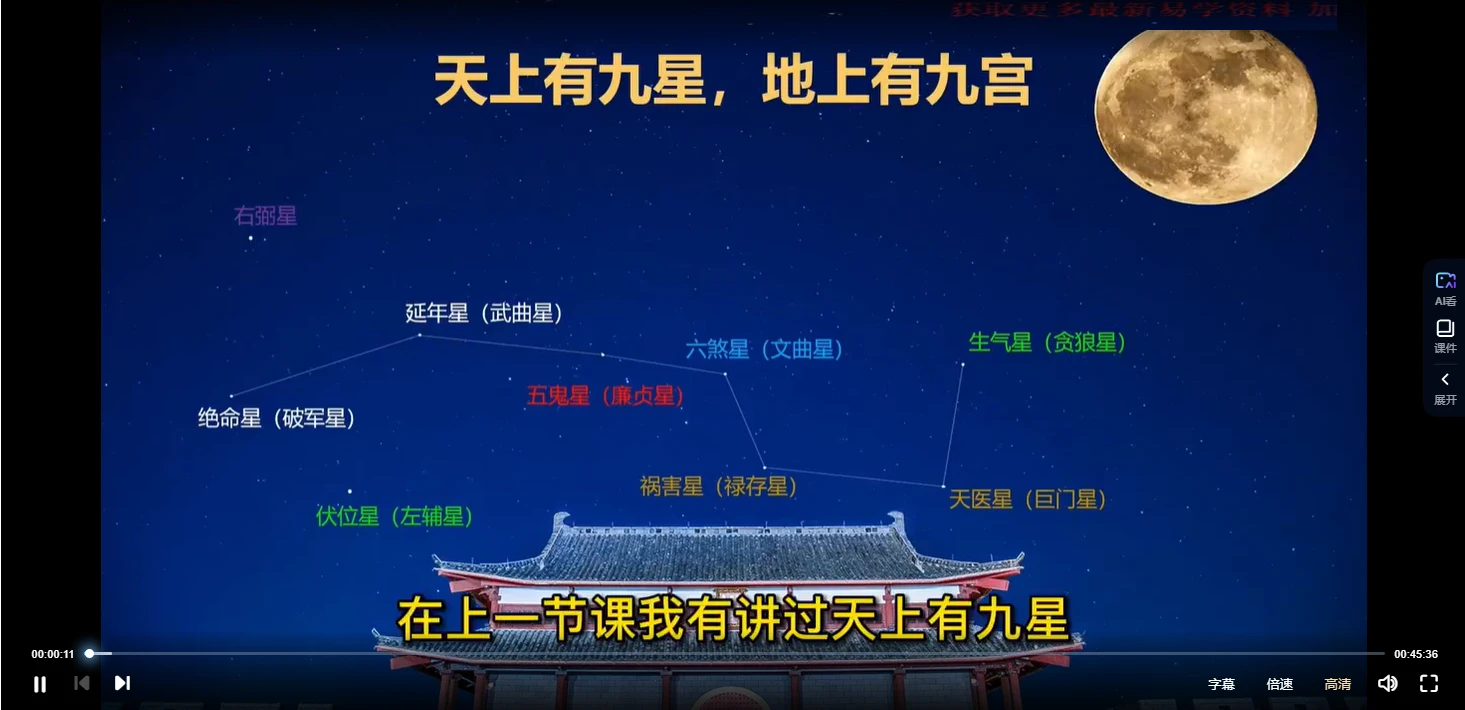 左林《数字能量学 · 亲传班 （高级）》视频14集_易经玄学资料网