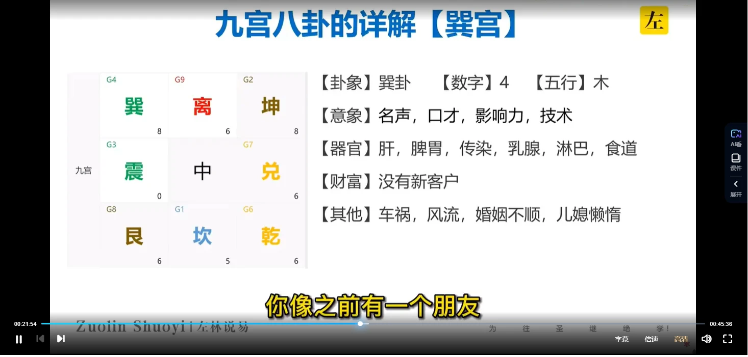 图片[4]_左林《数字能量学 · 亲传班 （高级）》视频14集_易经玄学资料网