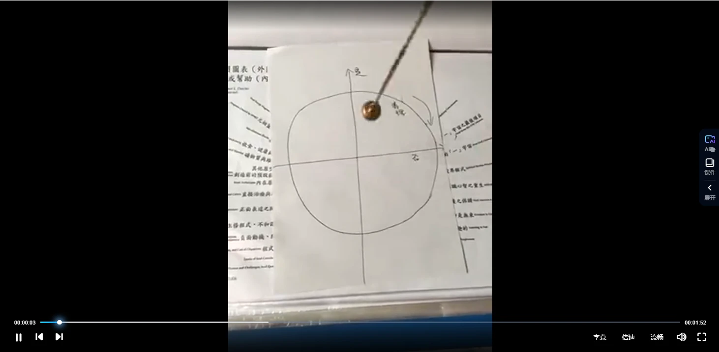 《元辰宫课程》22个视频+5讲义资料_易经玄学资料网