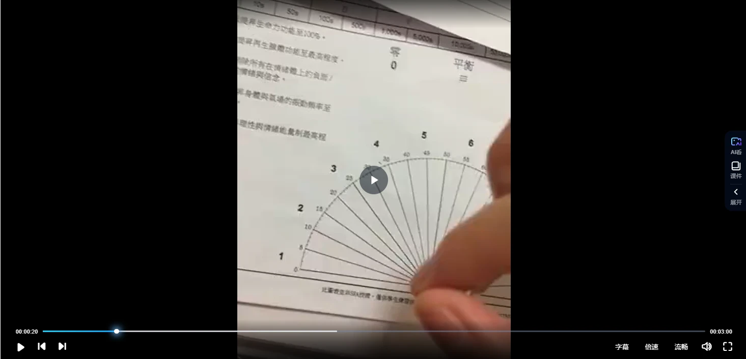 图片[3]_《元辰宫课程》22个视频+5讲义资料_易经玄学资料网