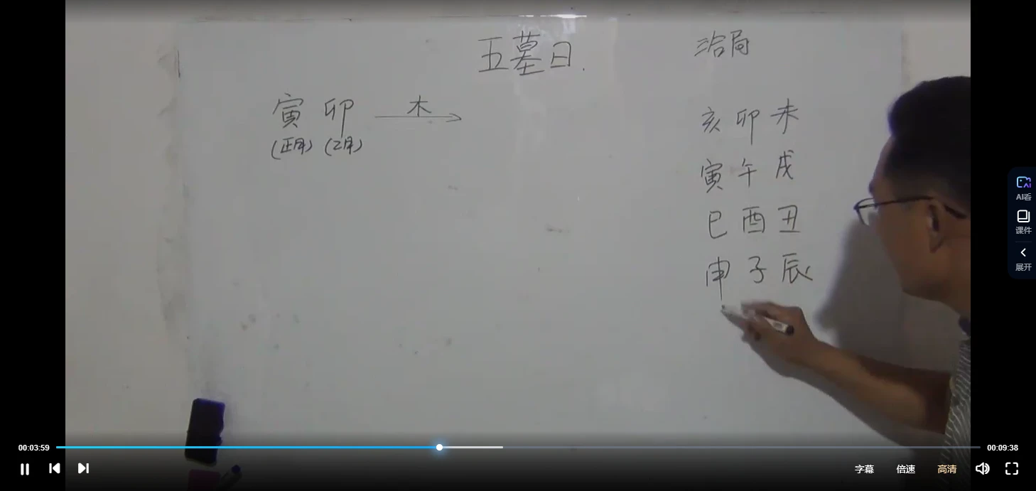 图片[4]_王昊《开业择日》视频24集_易经玄学资料网