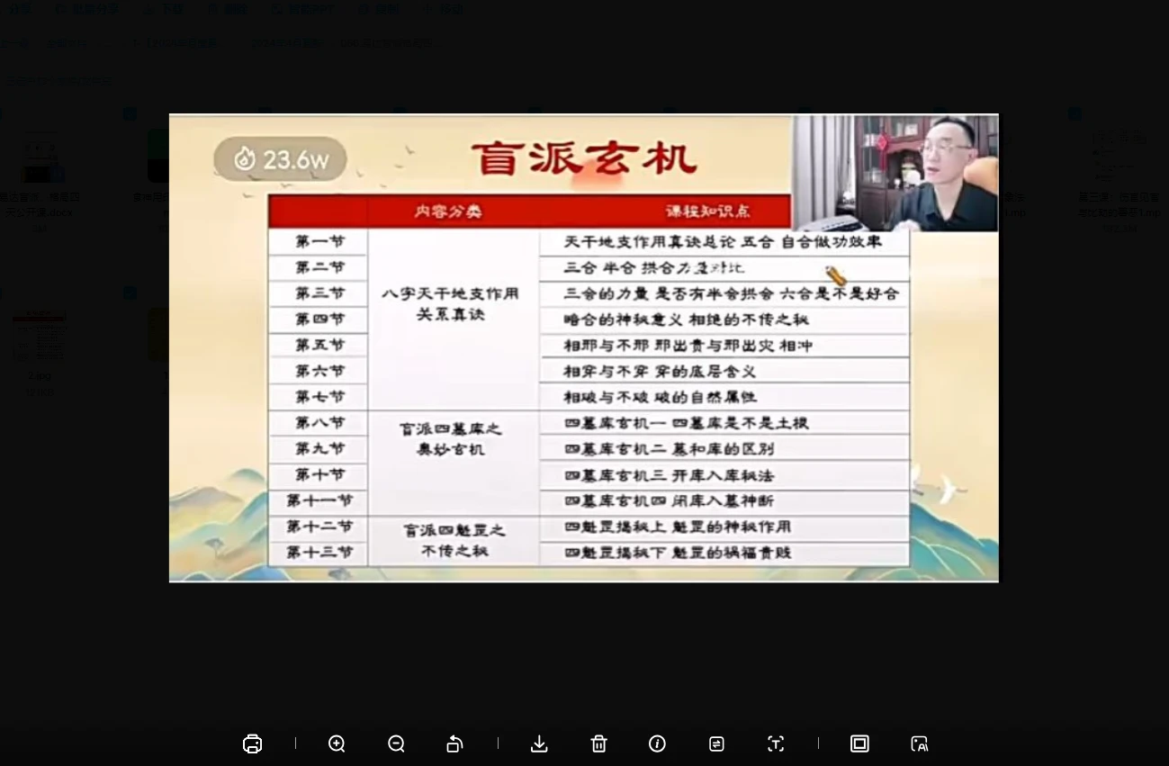 图片[3]_易达盲派格局四天公开课8集_易经玄学资料网