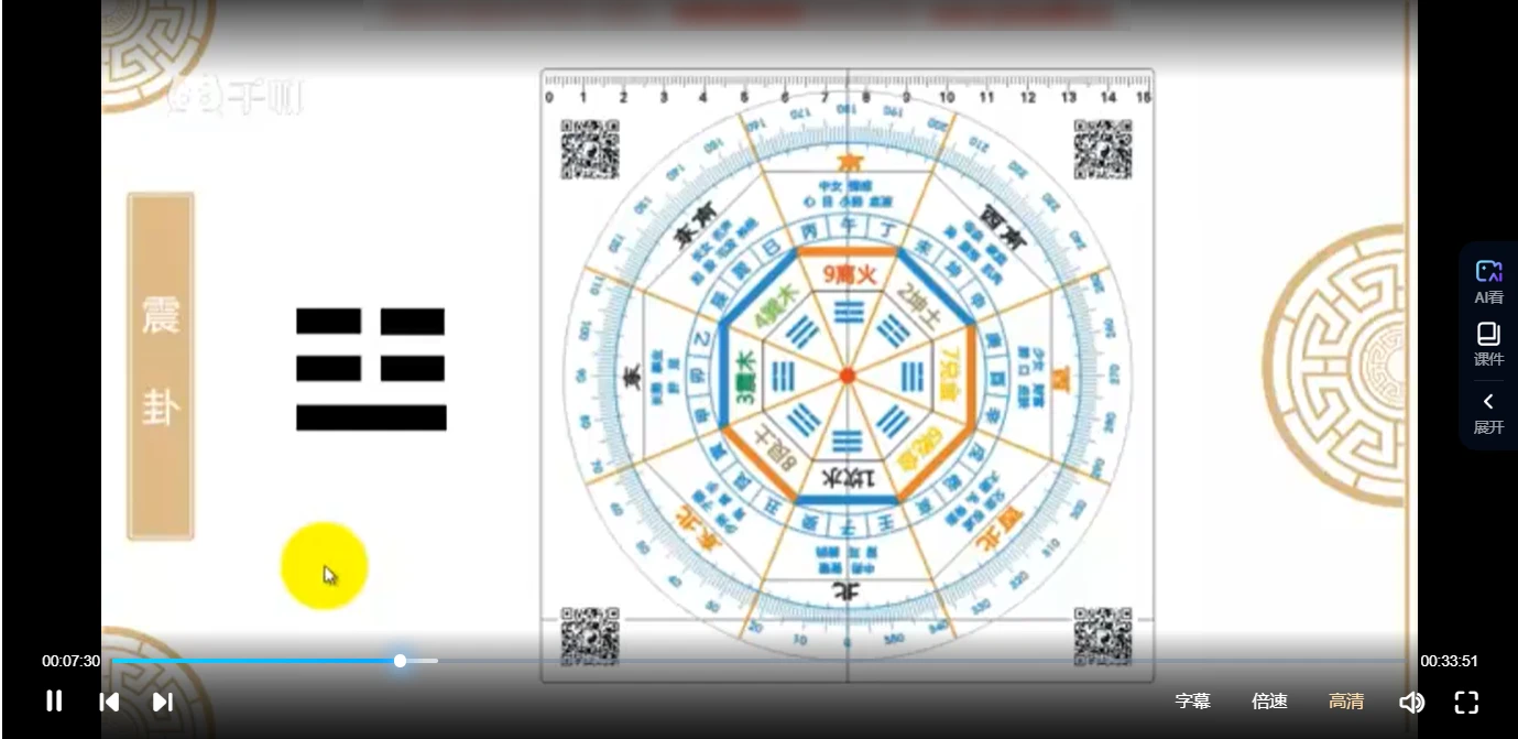 图片[5]_李威威【静笃】《家居环境堪舆环境学》+《家居环境堪舆执业班》+《家居环境堪舆基础班》_易经玄学资料网