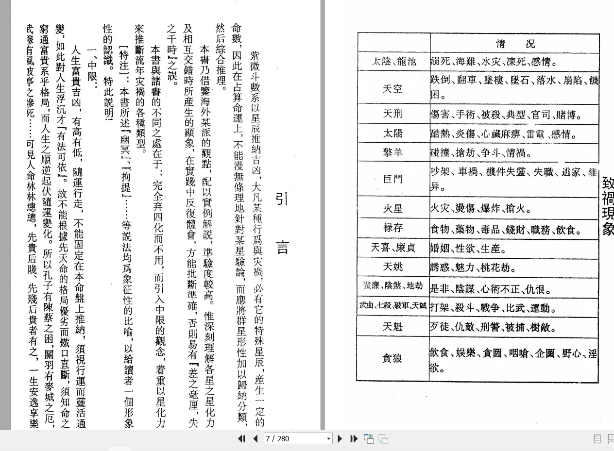 图片[3]_王亭之-紫微斗数全集（6册PDF）_易经玄学资料网