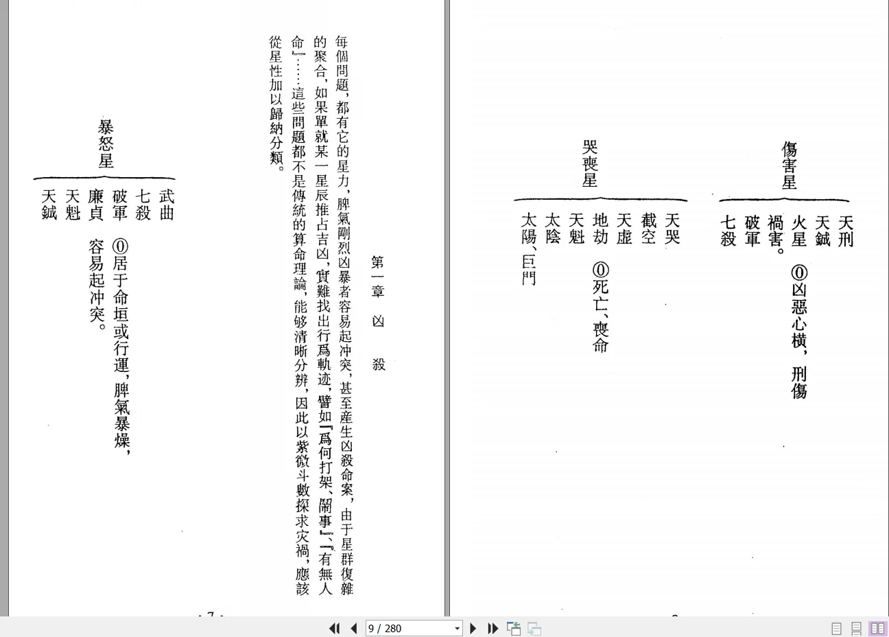 图片[4]_王亭之-紫微斗数全集（6册PDF）_易经玄学资料网