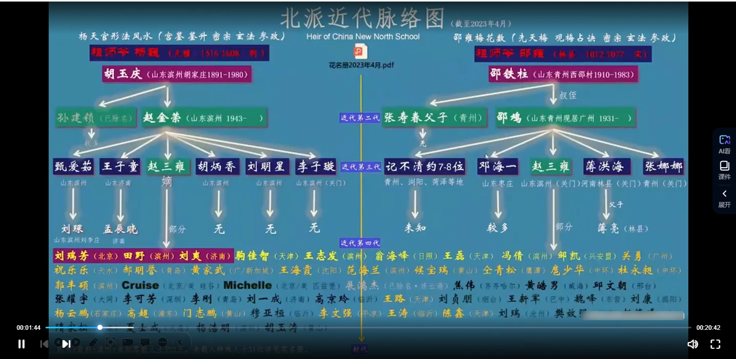 图片[3]_赵三雍《无极僚叟》视频7集_易经玄学资料网