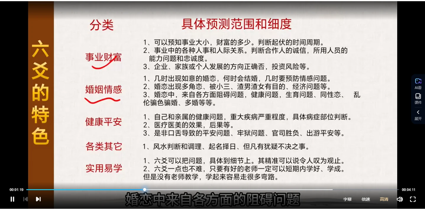 刘骏《六爻初级课程》视频30集_易经玄学资料网