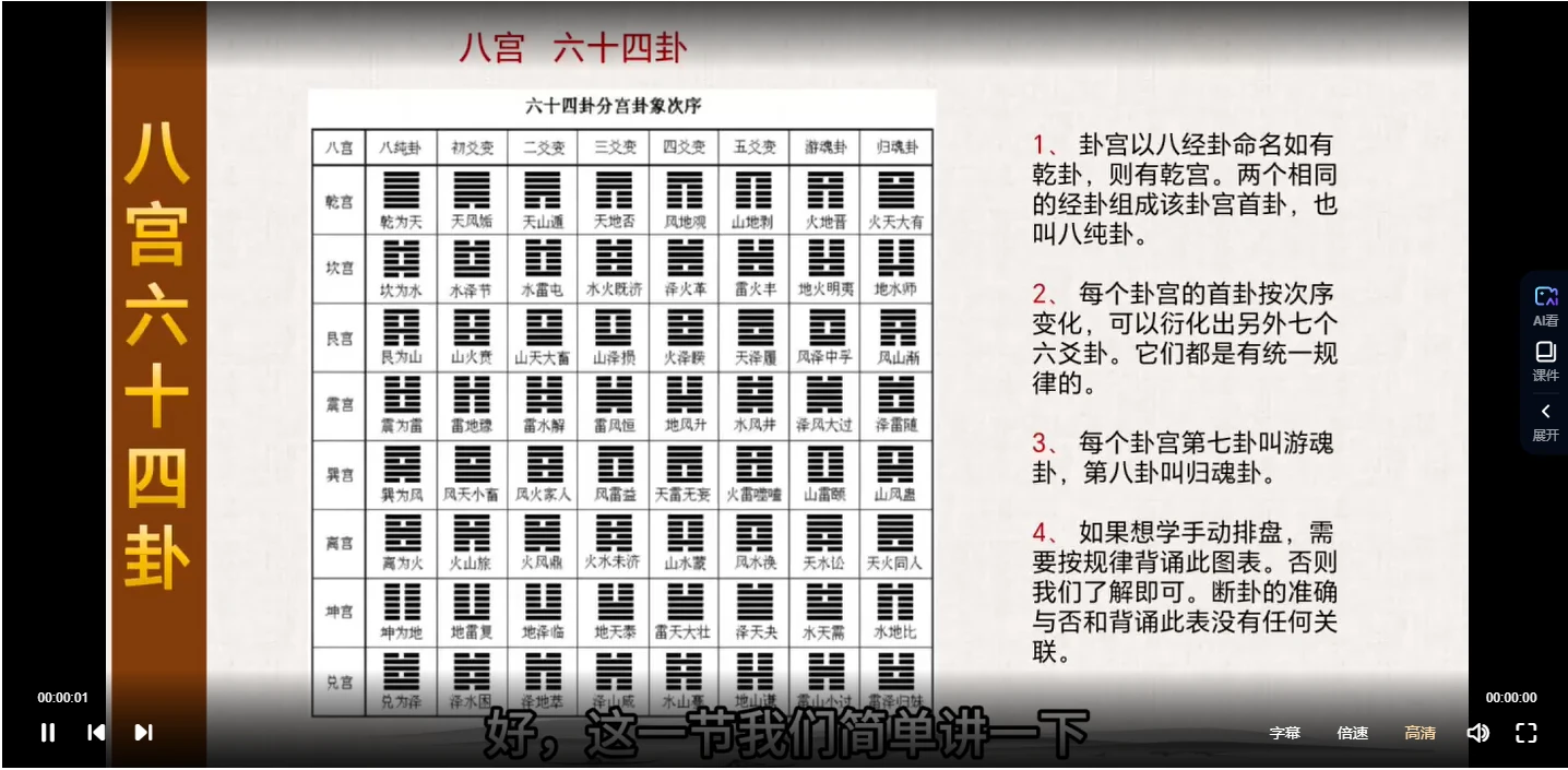 图片[3]_刘骏《六爻初级课程》视频30集_易经玄学资料网