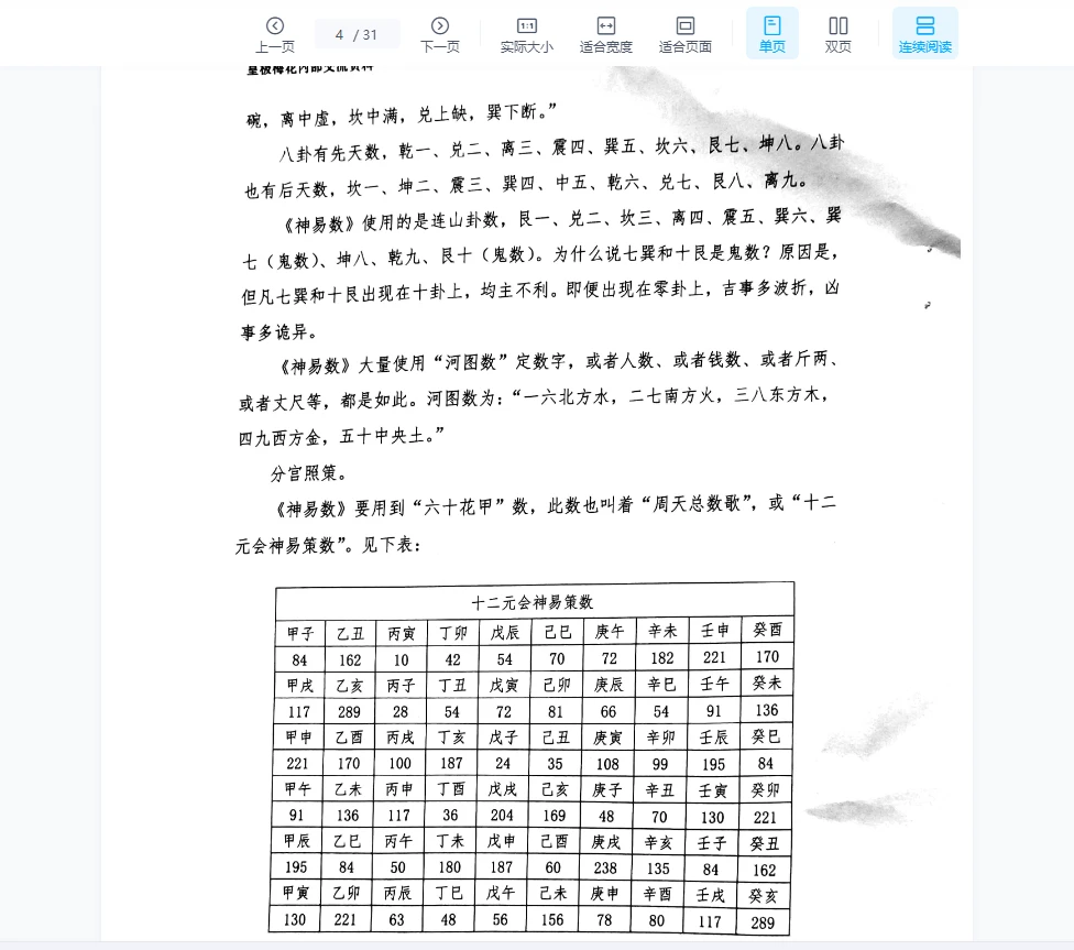 图片[5]_陈春林——《神易数》辛丑年网授班教学（21集录音+1本讲义）（31页）_易经玄学资料网