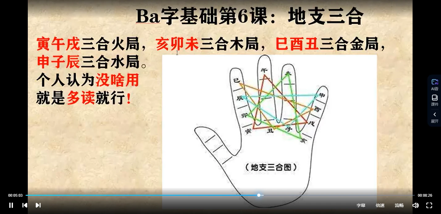 图片[4]_甘师兄教你自学《四柱八字》视频84集_易经玄学资料网