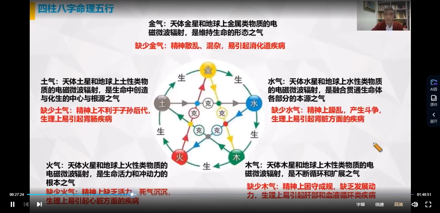 图片[3]_刘全统《能掐会算八字高阶打桩版》视频21集_易经玄学资料网